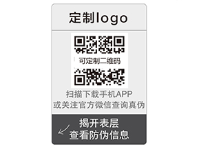 常見的防偽你能說出那些呢？